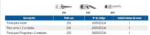 Punta X 2 Pirograbar Dremel 203 Versatip O Flame 26150203ja 0 0 W - Imagen 3