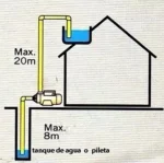 Bomba Periferica Pacific 1/2hp Elevadora Agua Turbina Bronce Verde 50 Monofásica - Imagen 4