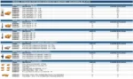 Fresa Router Tupi Bosch Concava Curvas 1/2 Con Rodamiento - Imagen 4