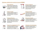Pinza Universal Bahco 2621s-200a Aislada 1000v 200mm - Imagen 4