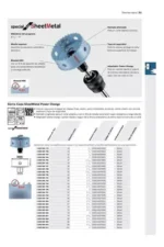 Adaptador Exagonal Sierra Copa Bosch Power Change Con Guia - Imagen 3