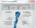 Set Mecha Multiconstruccion Enc 1/4 +puntas Bosch Impact 35p - Imagen 8