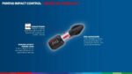 Set Juego 8 Puntas Ph Y Pz X 25mm Bosch Impact Pick & Click - Imagen 3