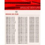 Mecha Widia Sds Plus 16 X 600 Mm Venturo De Aliafor P160-600 - Imagen 5