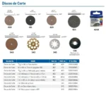 Discos De Corte Dremel 426b 1,2 Mm - Pack X 20 Uni Minitorno Negro - Imagen 5