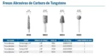 Fresa De Carburo De Tungsteno Dientes Abrasivos Dremel 9934 - Imagen 2