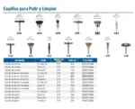 Cepillo Tipo Copa Acero Carbono X2 Para Minitorno Dremel 442 Plateado - Imagen 4