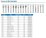 Fresa Para Grabar X 2und Para Maderas Dremel 107 Minitorno - Imagen 9
